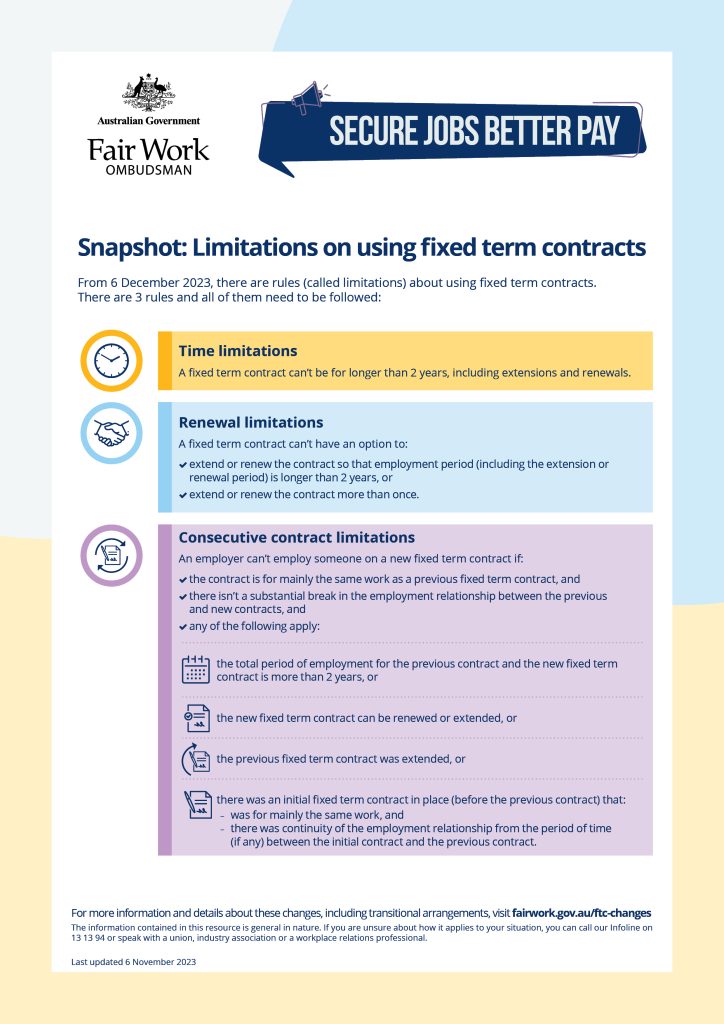 A visual snapshot summarising the new rules (called limitations) for using fixed term contracts. These new rules apply from 6 December 2023. 